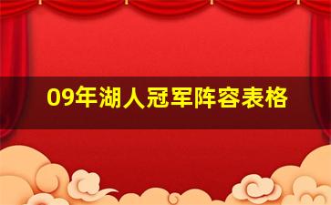 09年湖人冠军阵容表格