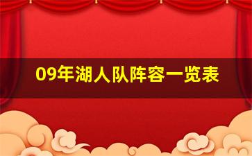 09年湖人队阵容一览表