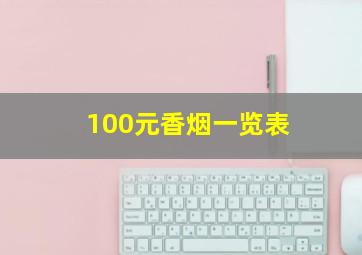 100元香烟一览表