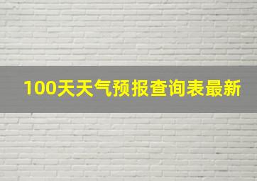 100天天气预报查询表最新