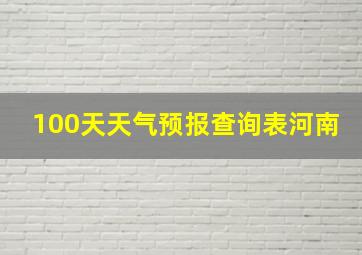 100天天气预报查询表河南