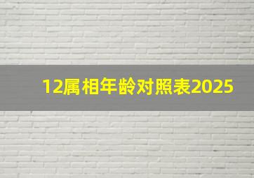 12属相年龄对照表2025