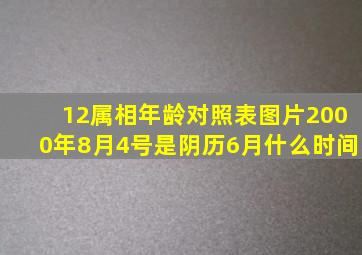 12属相年龄对照表图片2000年8月4号是阴历6月什么时间