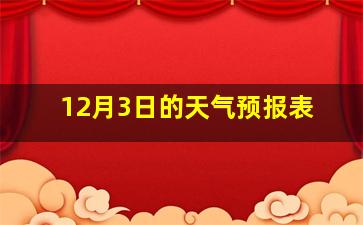 12月3日的天气预报表