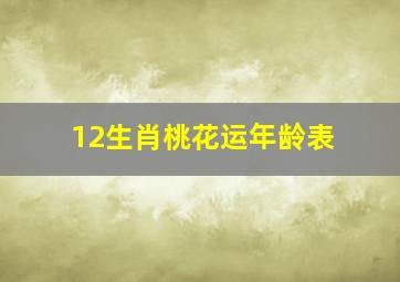 12生肖桃花运年龄表