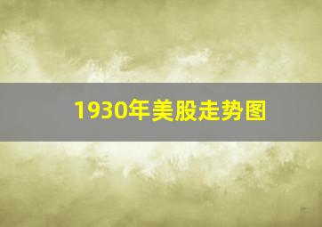 1930年美股走势图