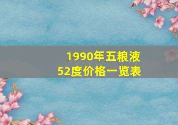 1990年五粮液52度价格一览表