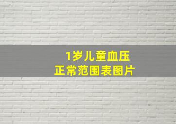 1岁儿童血压正常范围表图片