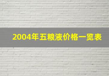 2004年五粮液价格一览表