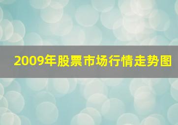 2009年股票市场行情走势图