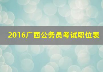 2016广西公务员考试职位表