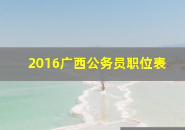 2016广西公务员职位表