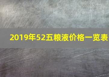 2019年52五粮液价格一览表