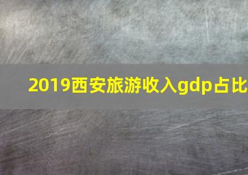 2019西安旅游收入gdp占比