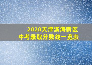 2020天津滨海新区中考录取分数线一览表