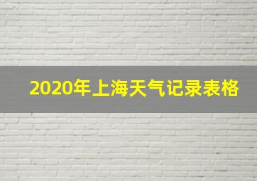 2020年上海天气记录表格