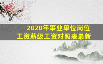 2020年事业单位岗位工资薪级工资对照表最新