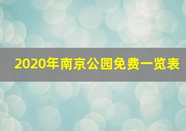 2020年南京公园免费一览表