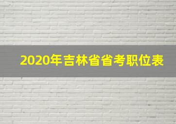 2020年吉林省省考职位表