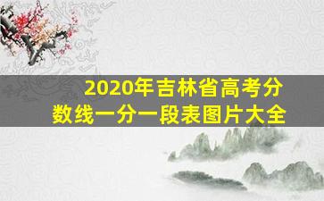 2020年吉林省高考分数线一分一段表图片大全