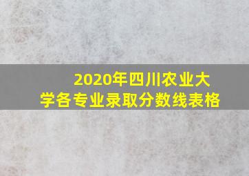 2020年四川农业大学各专业录取分数线表格