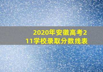 2020年安徽高考211学校录取分数线表