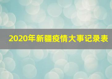 2020年新疆疫情大事记录表