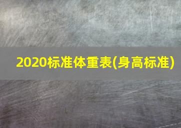 2020标准体重表(身高标准)