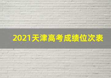 2021天津高考成绩位次表