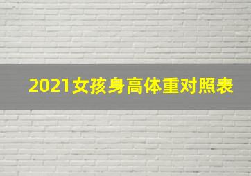 2021女孩身高体重对照表