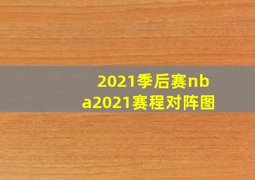 2021季后赛nba2021赛程对阵图