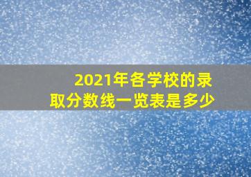 2021年各学校的录取分数线一览表是多少