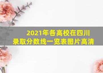 2021年各高校在四川录取分数线一览表图片高清