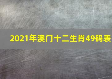 2021年澳门十二生肖49码表