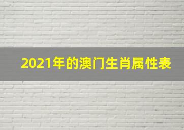 2021年的澳门生肖属性表