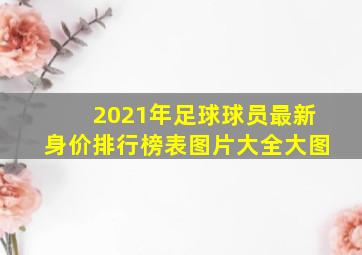 2021年足球球员最新身价排行榜表图片大全大图