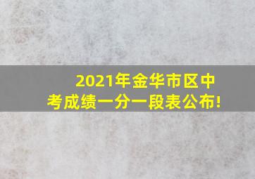 2021年金华市区中考成绩一分一段表公布!