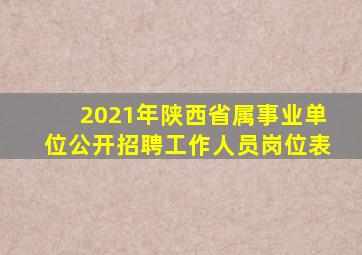 2021年陕西省属事业单位公开招聘工作人员岗位表