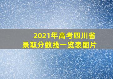 2021年高考四川省录取分数线一览表图片