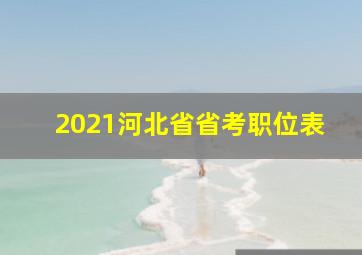 2021河北省省考职位表