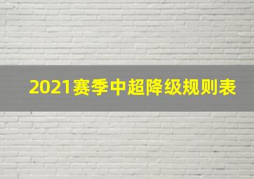 2021赛季中超降级规则表