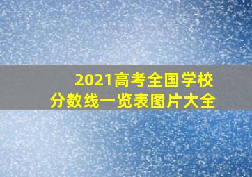 2021高考全国学校分数线一览表图片大全