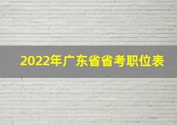 2022年广东省省考职位表