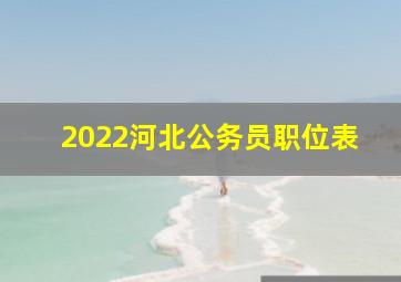 2022河北公务员职位表