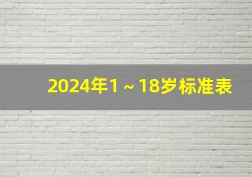 2024年1～18岁标准表