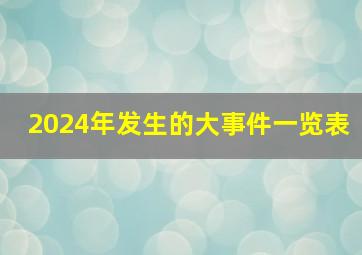 2024年发生的大事件一览表