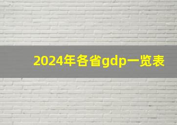 2024年各省gdp一览表