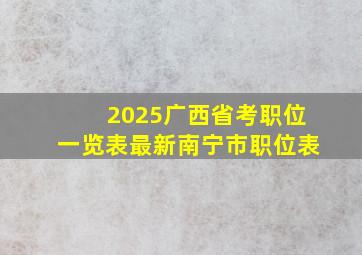 2025广西省考职位一览表最新南宁市职位表