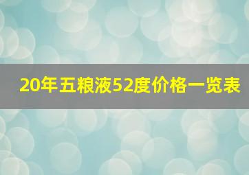 20年五粮液52度价格一览表