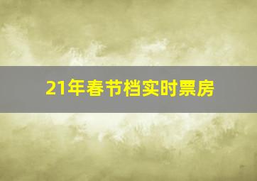 21年春节档实时票房